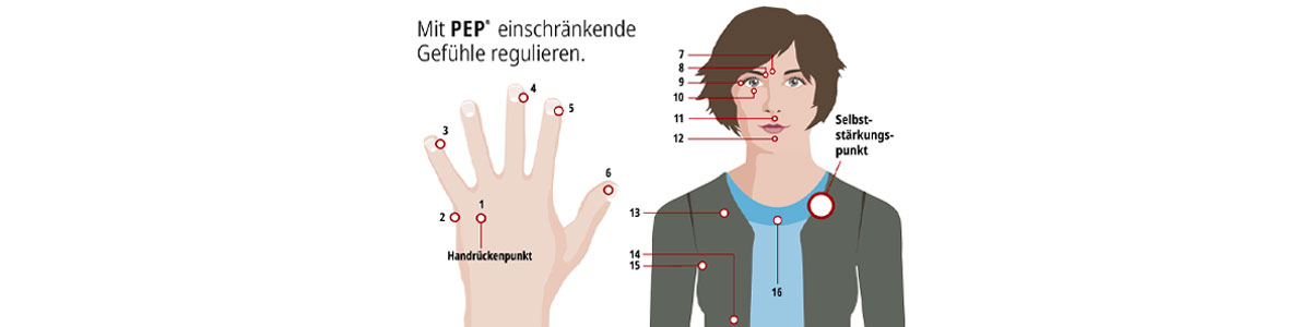 Mit PEP einschränkende Gefühle regulieren