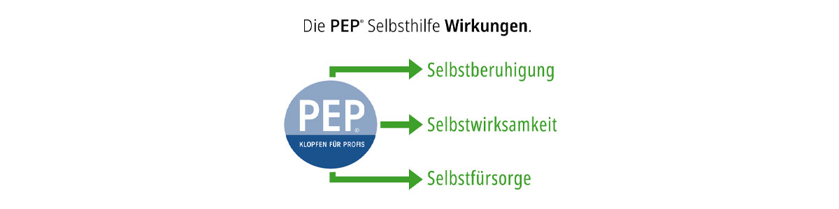 Die PEP Selbsthilfe Wirkungen